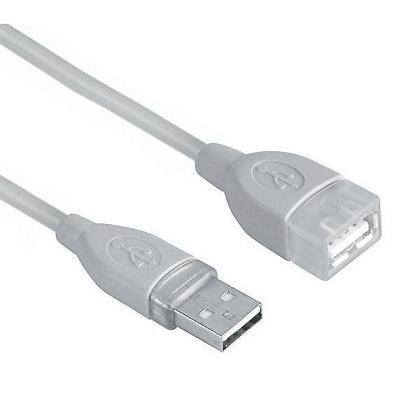 CABO USB OMEGA MACHO/FÊMEA 1.5MT OUAFB1