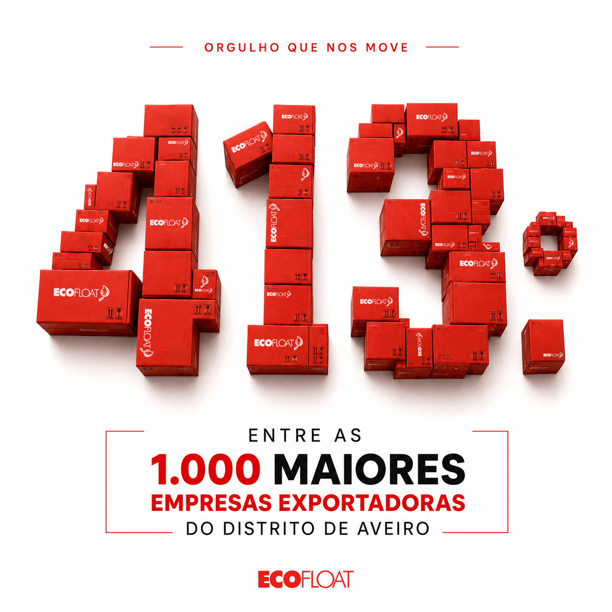 EcoFloat integra o ranking das 1.000 maiores empresas exportadoras do distrito de Aveiro.